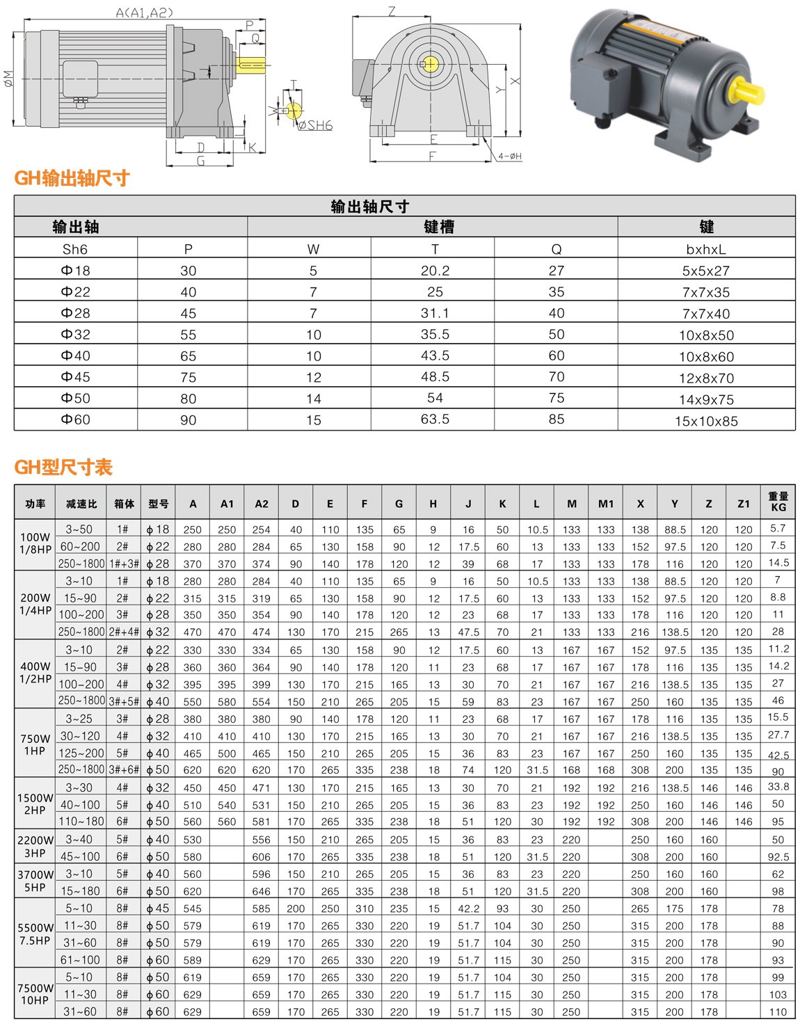 GH型中型齿轮减速电机尺寸图