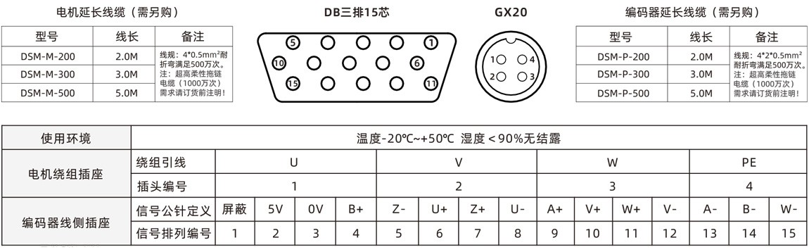 40mm直流伺服电机接线图