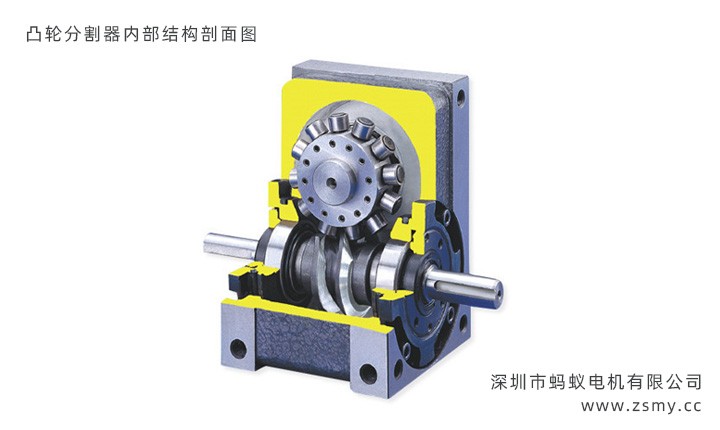 高速精密凸轮分割器是如何正确选择规格和型号