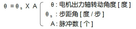 步进电机转动（电机出力轴转动角度）和脉冲数的关系