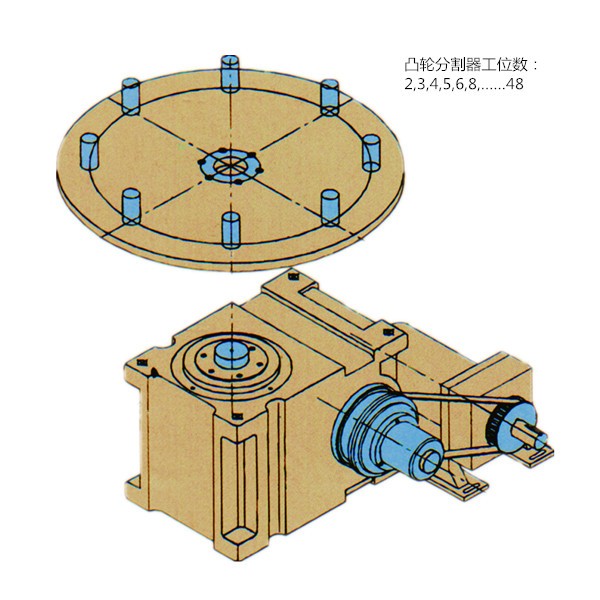 8工位精密间歇式凸轮分割器