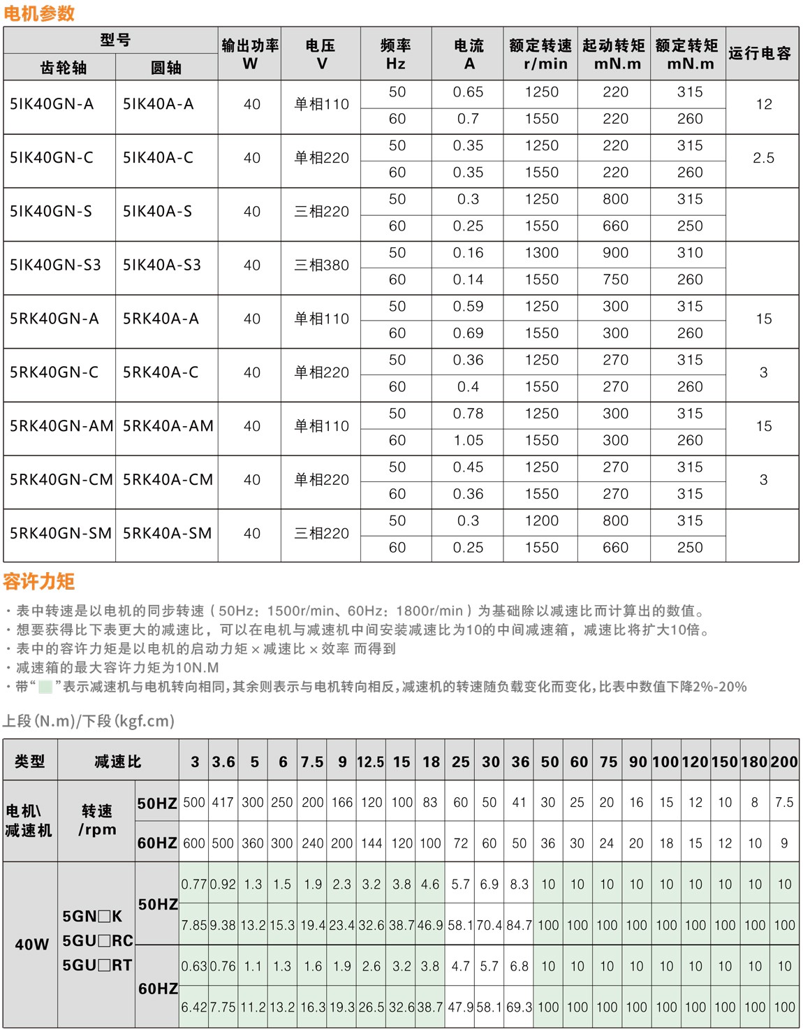 40W微型交流减速电机技术参数