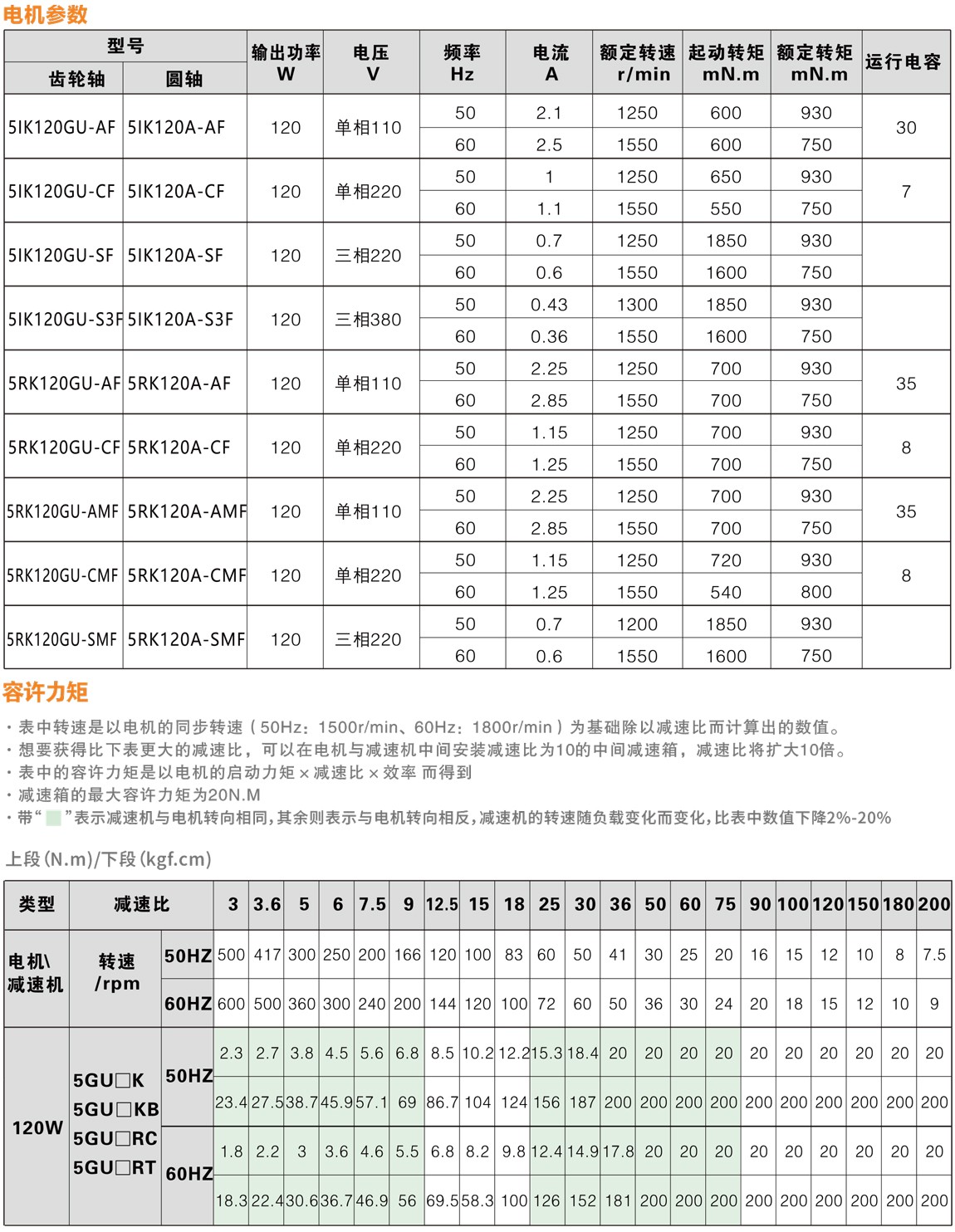 120W微型交流减速电机技术参数