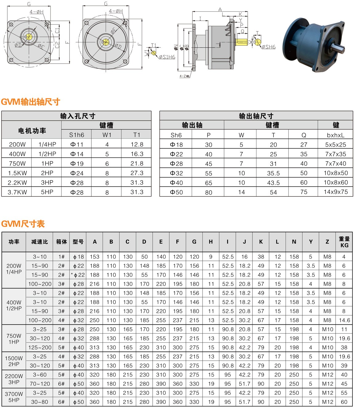 GVM型中型齿轮减速电机尺寸图