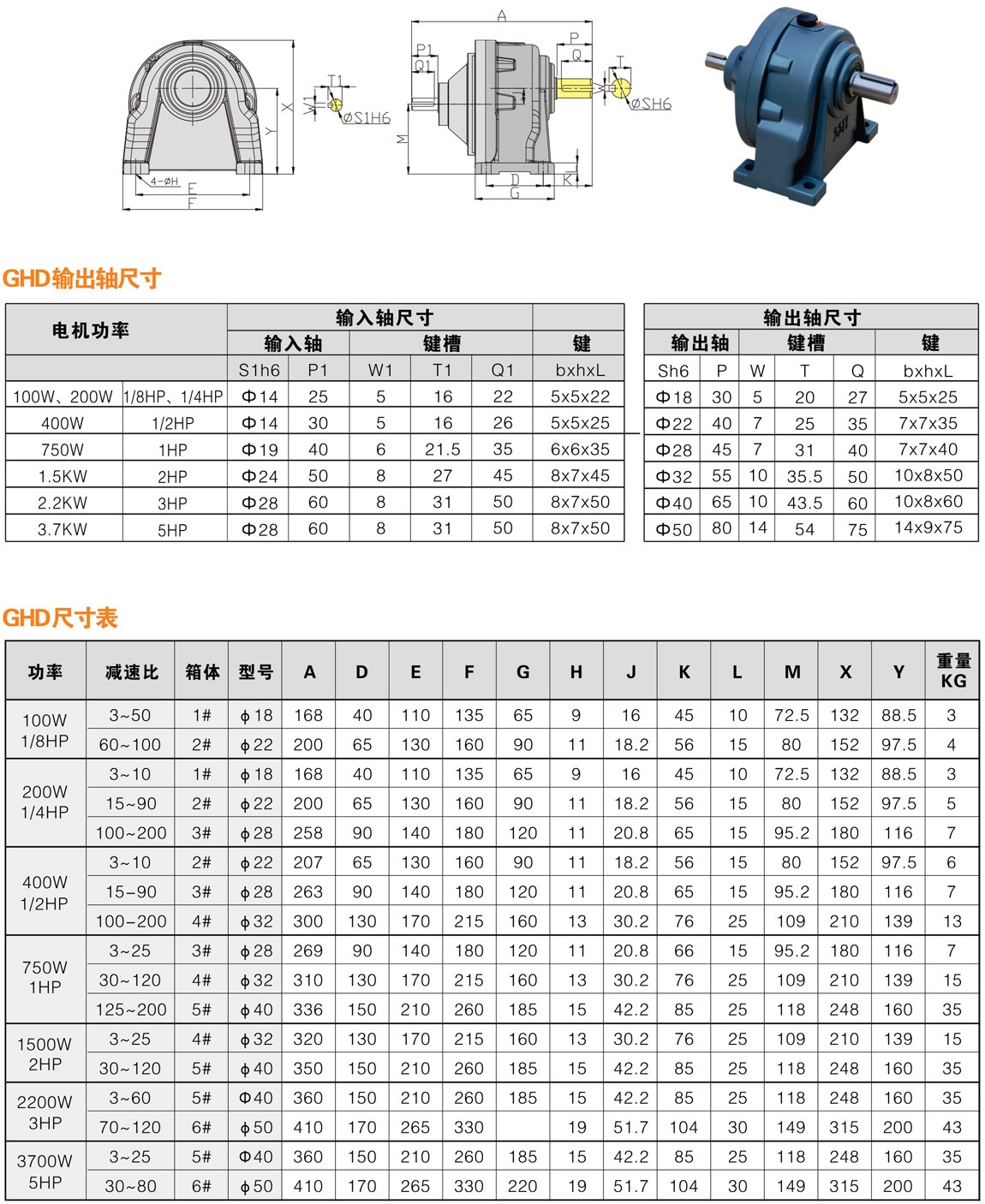 GHD型中型齿轮减速电机尺寸图