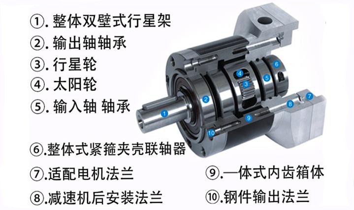 一级行星减速机跟二级行星减速机的区别？